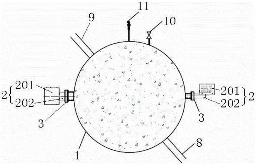 Microwave Fluidized Bed High Pressure Reactor