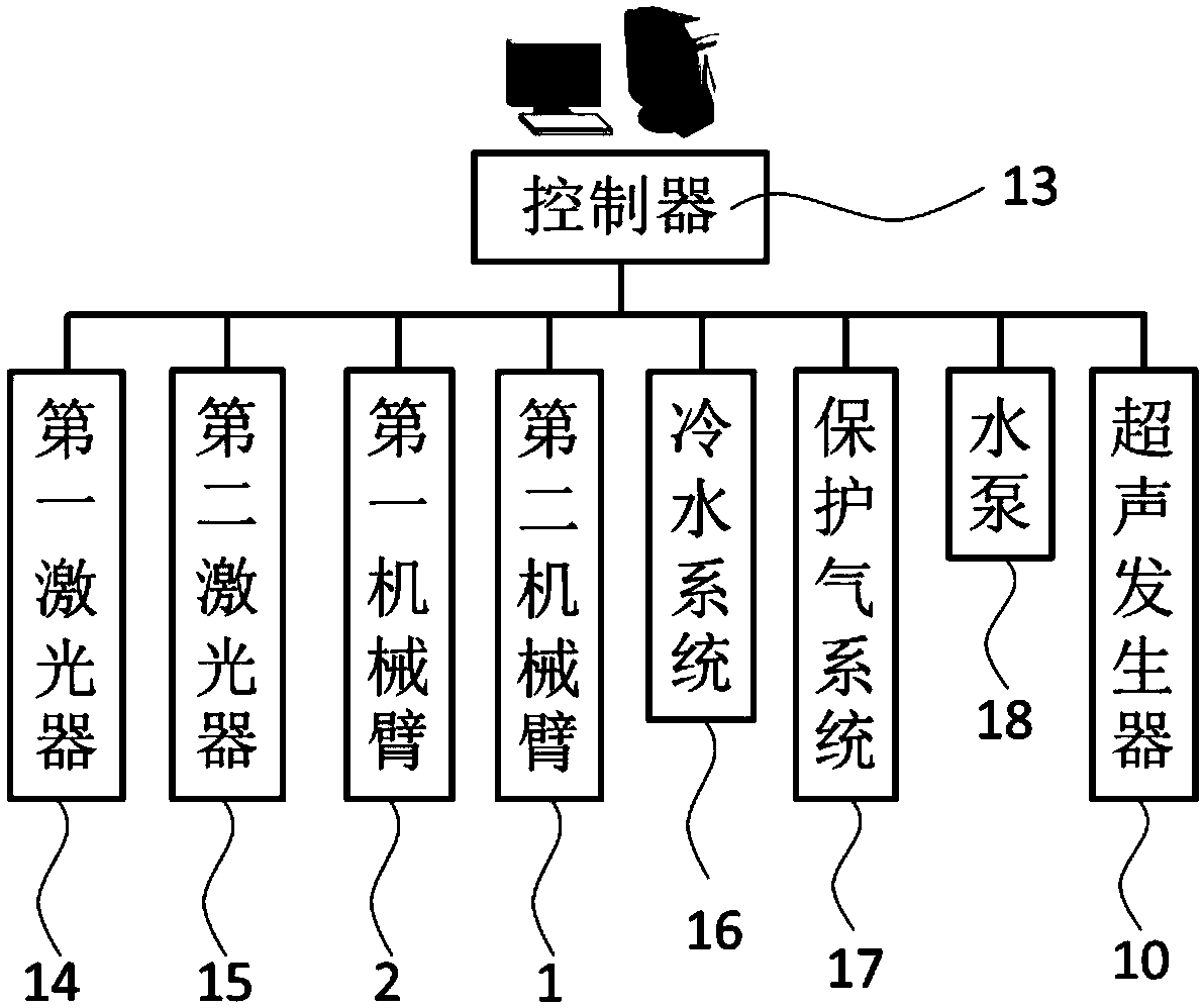 Aluminum alloy non-penetration laser welding strengthening platform and method