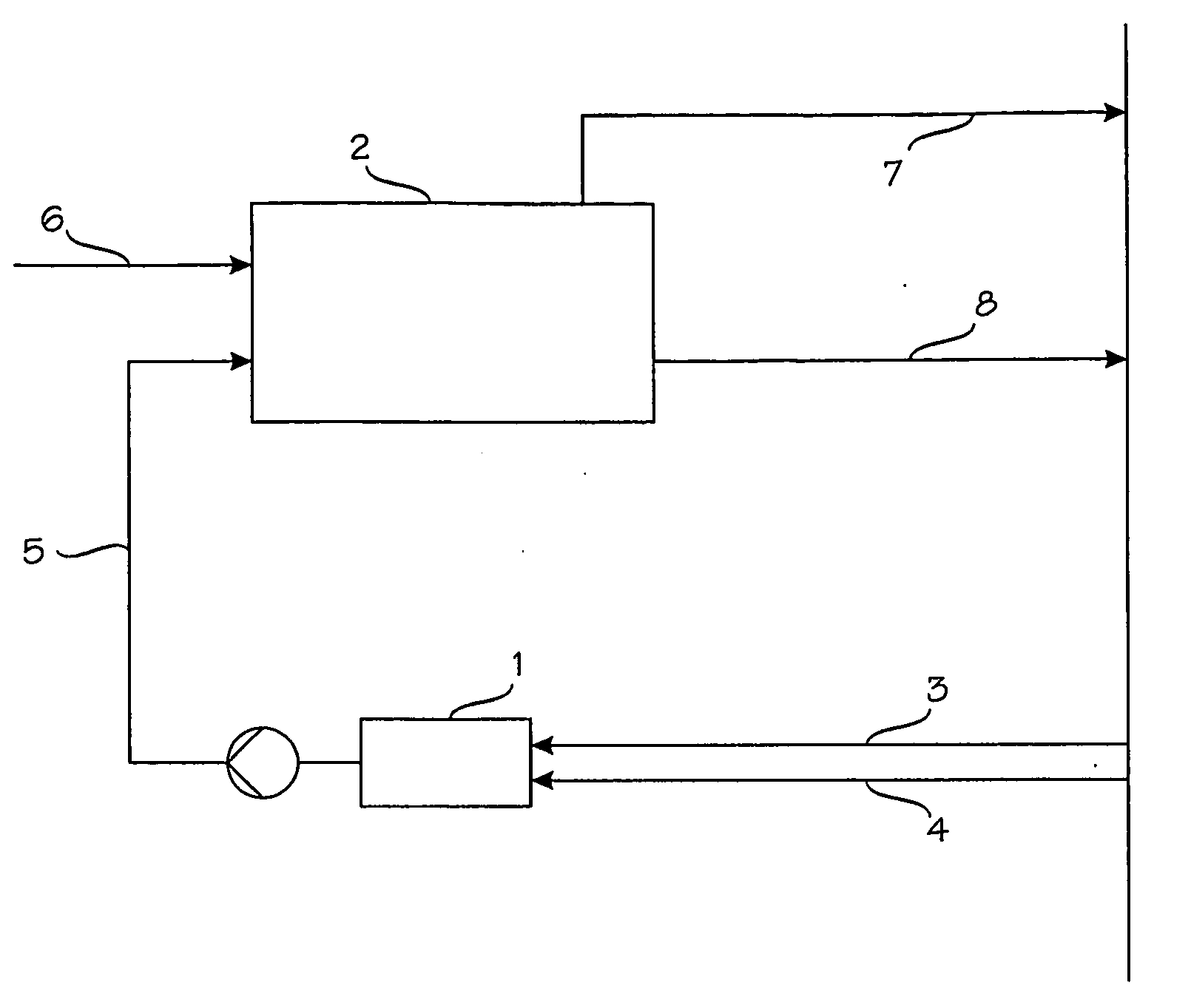 Method and apparatus for processing organic material