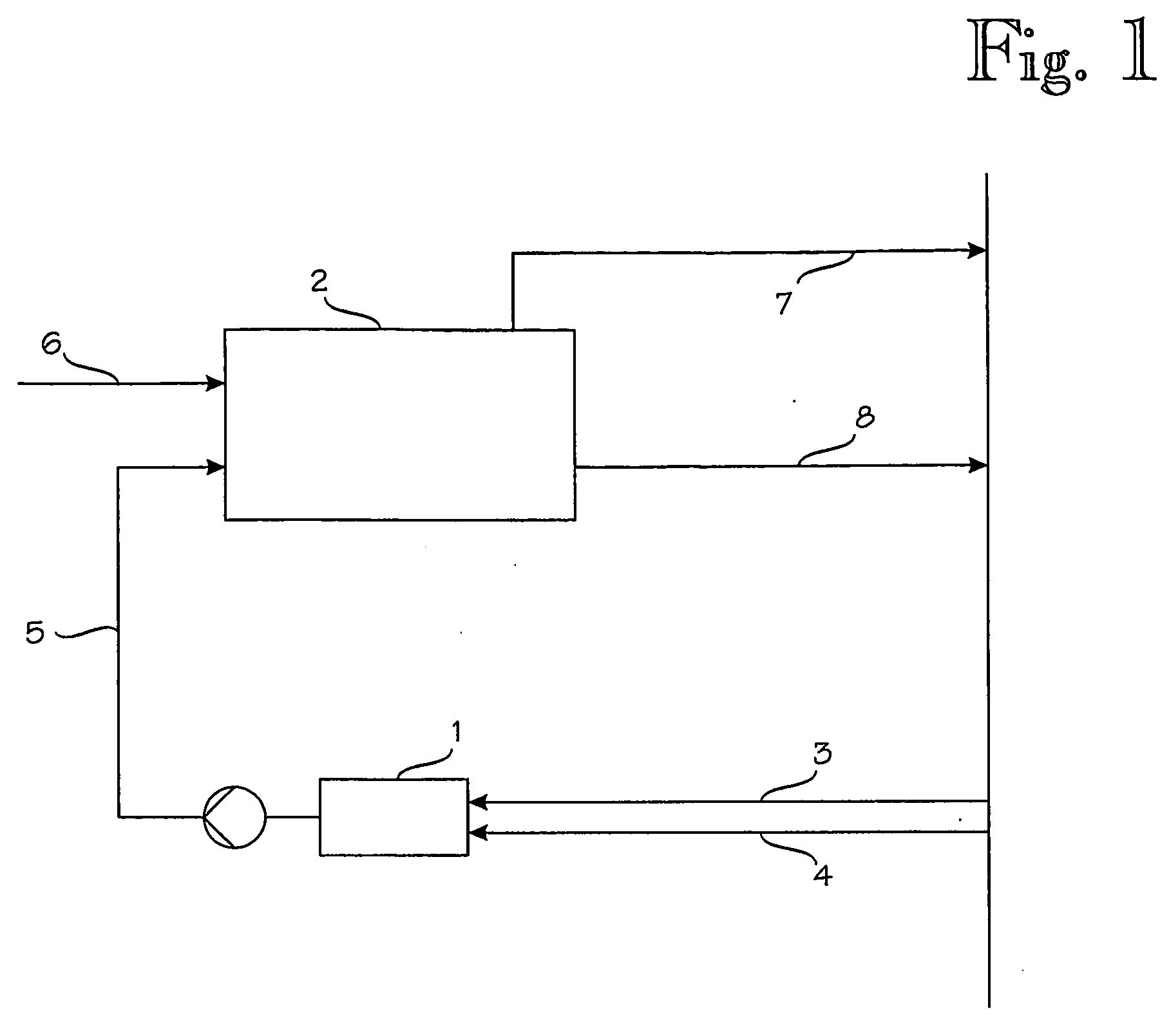 Method and apparatus for processing organic material