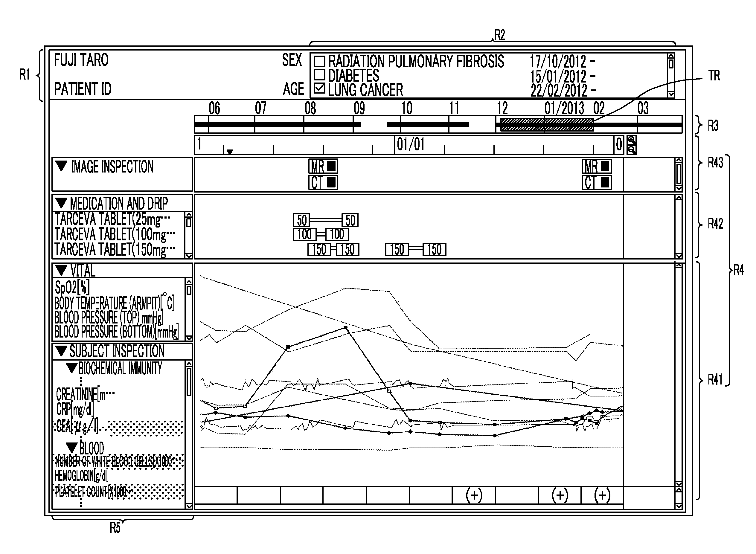 Diagnostic information display control device, method, and program