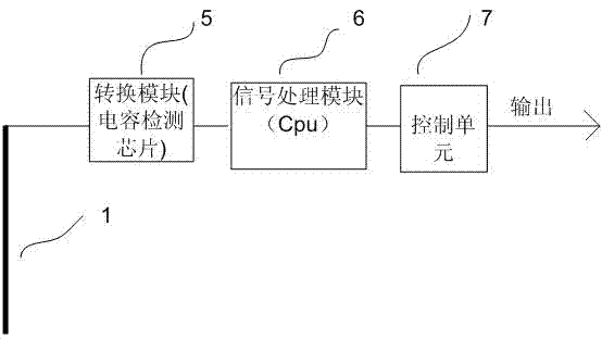 Device and method for remaining amount of reagent