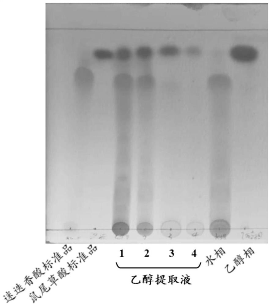 Method for simultaneously preparing rosemary water-soluble and fat-soluble antioxidants