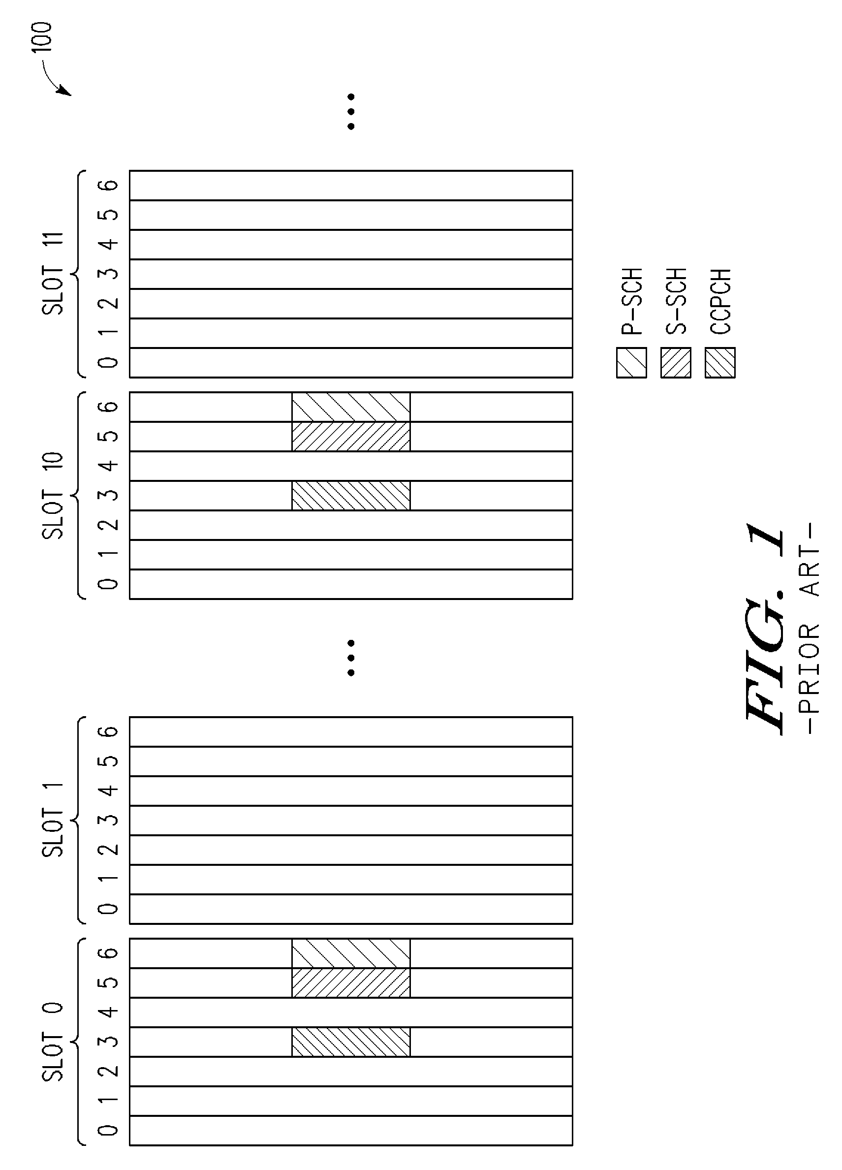 Techniques for Reducing a Cell Identification Falsing Rate in a Wireless Communication System