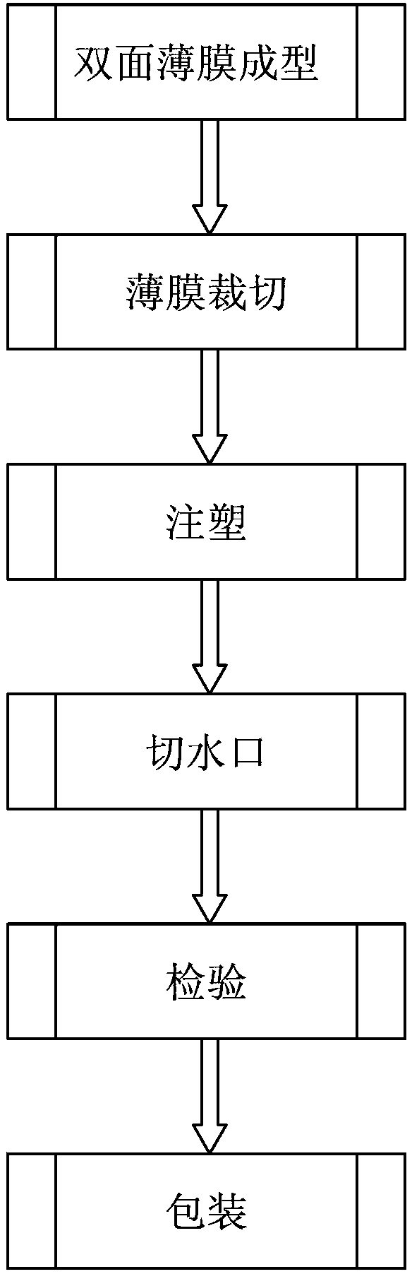 Double-surface die inner injection moulding product and production method thereof