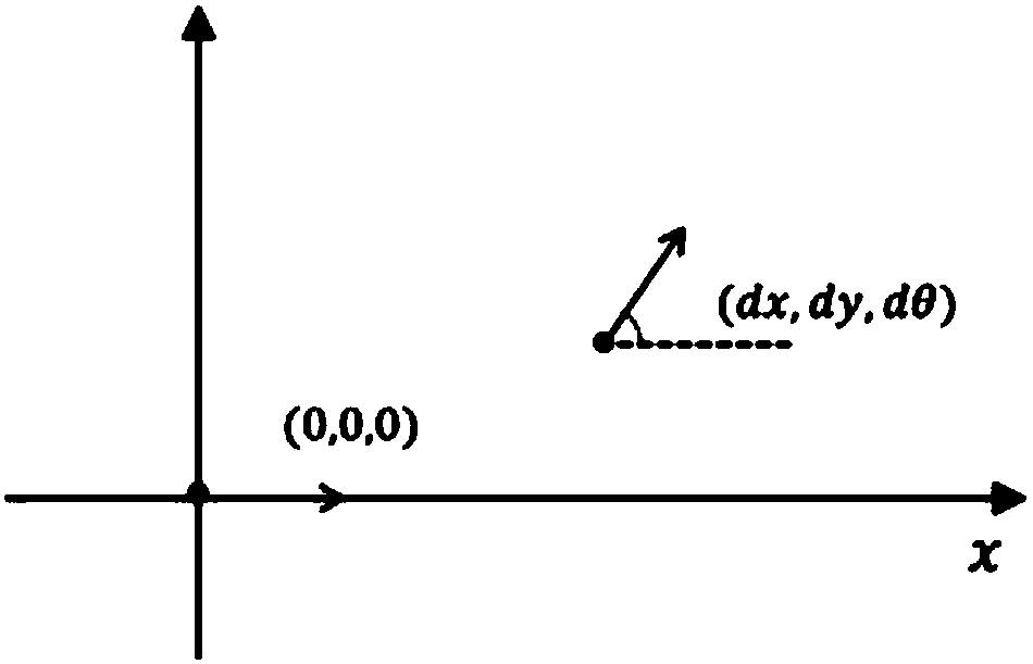 Automatic parking path planning method and system