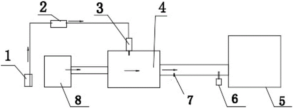 VHP plasma aerosol generation method and device