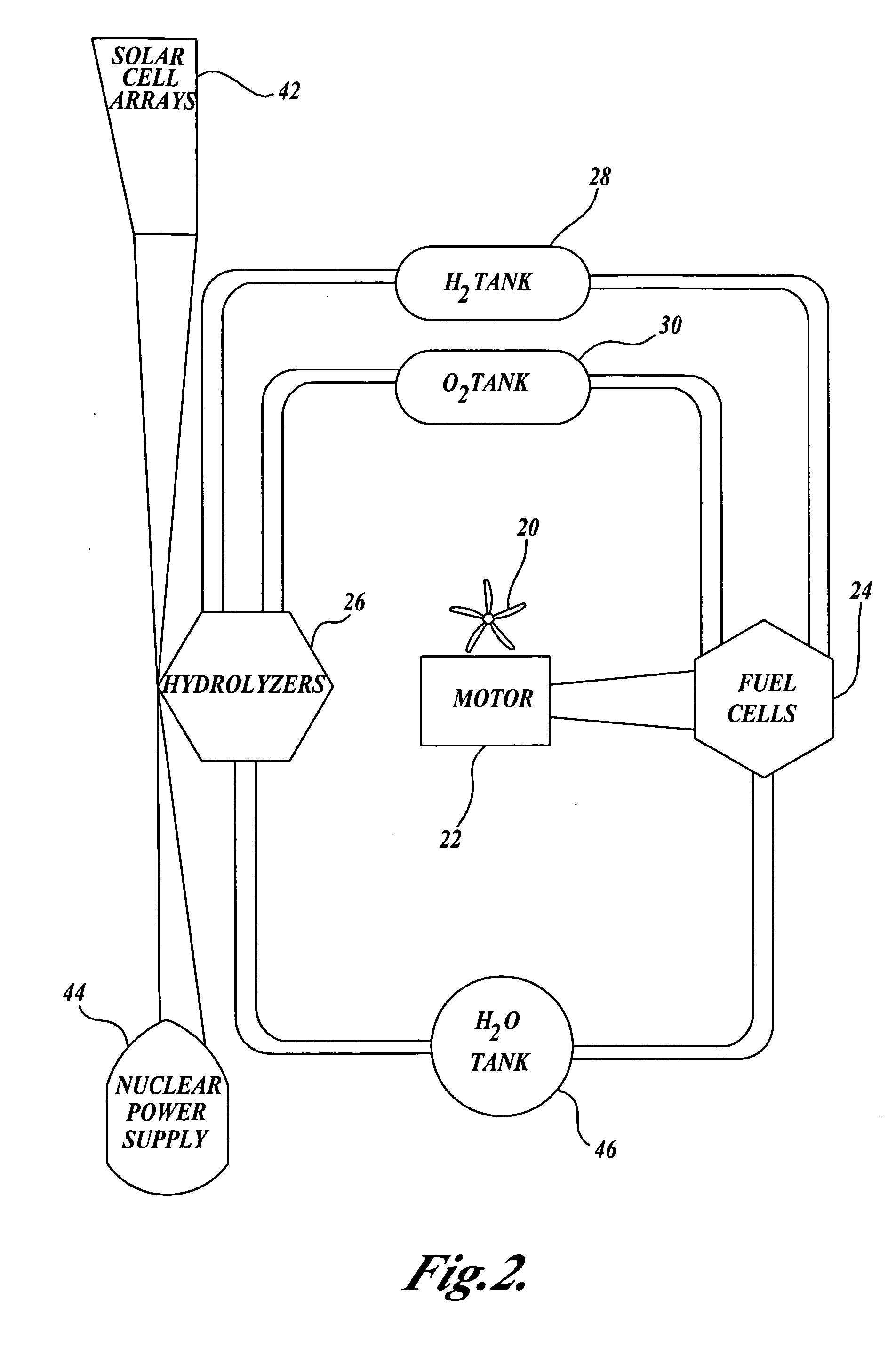 Spacecraft propulsion system