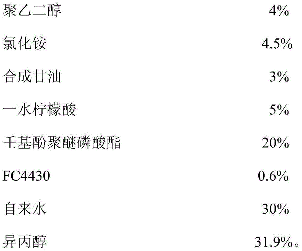 A kind of water-based flux and preparation method thereof