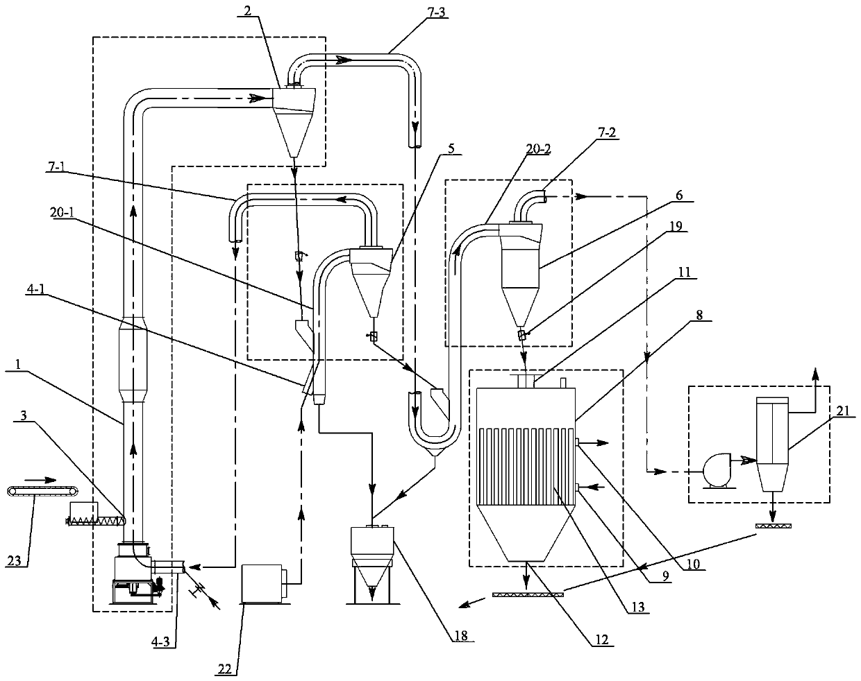 Suspension air flow type ardealite integrated treatment device and method