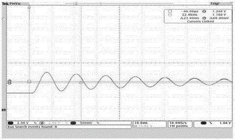 VCM integrity test method and system