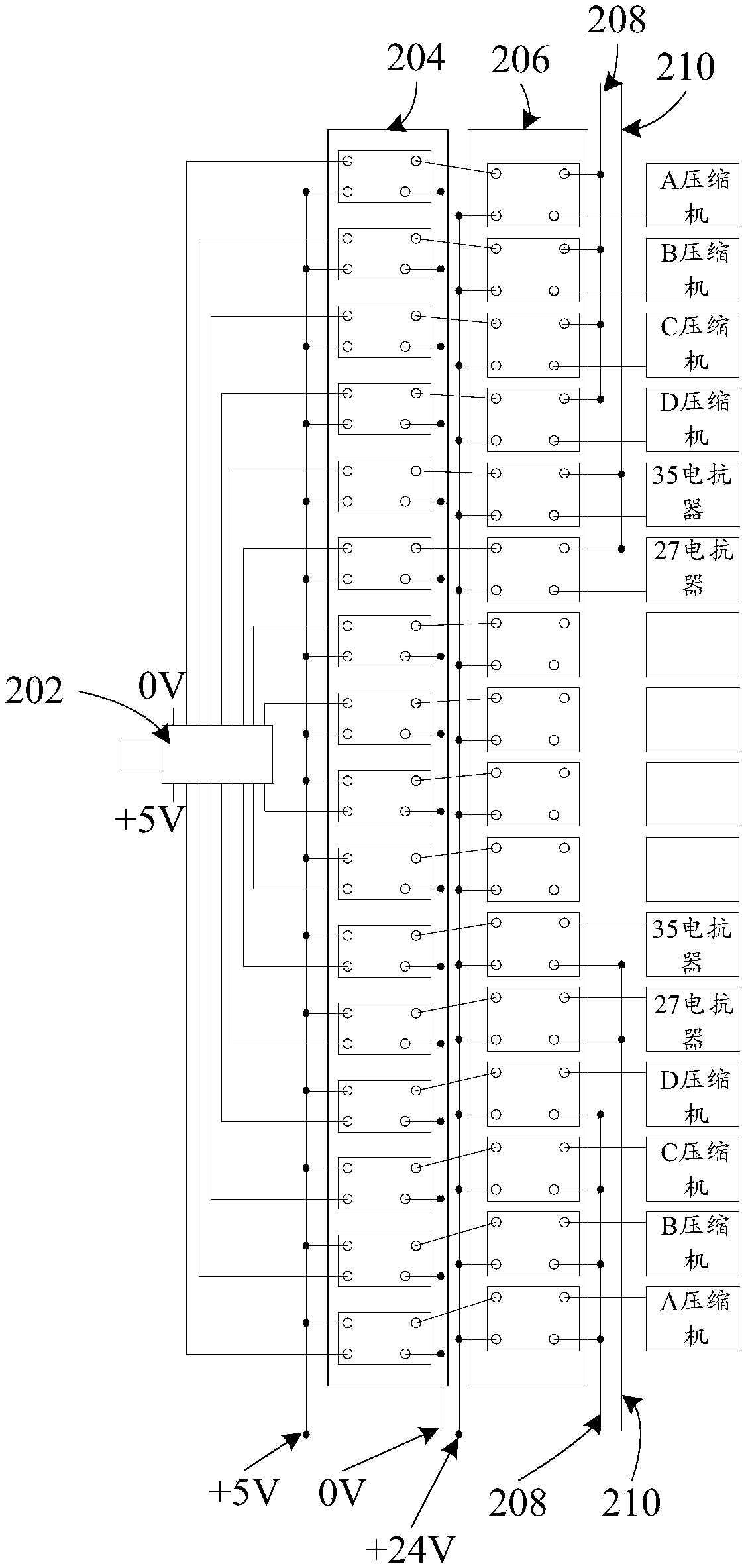 Test device, test method, computer device and computer readable storage medium