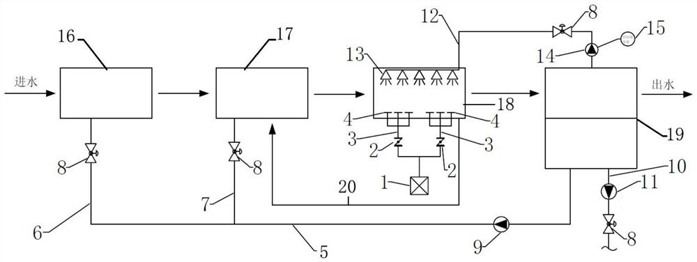 Artificial intelligence control system and method for reducing foam of coal gas industrial wastewater