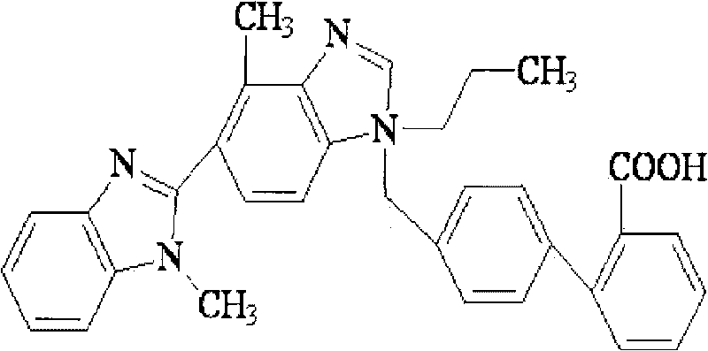 Medicine composite for treating and relieving high blood pressure