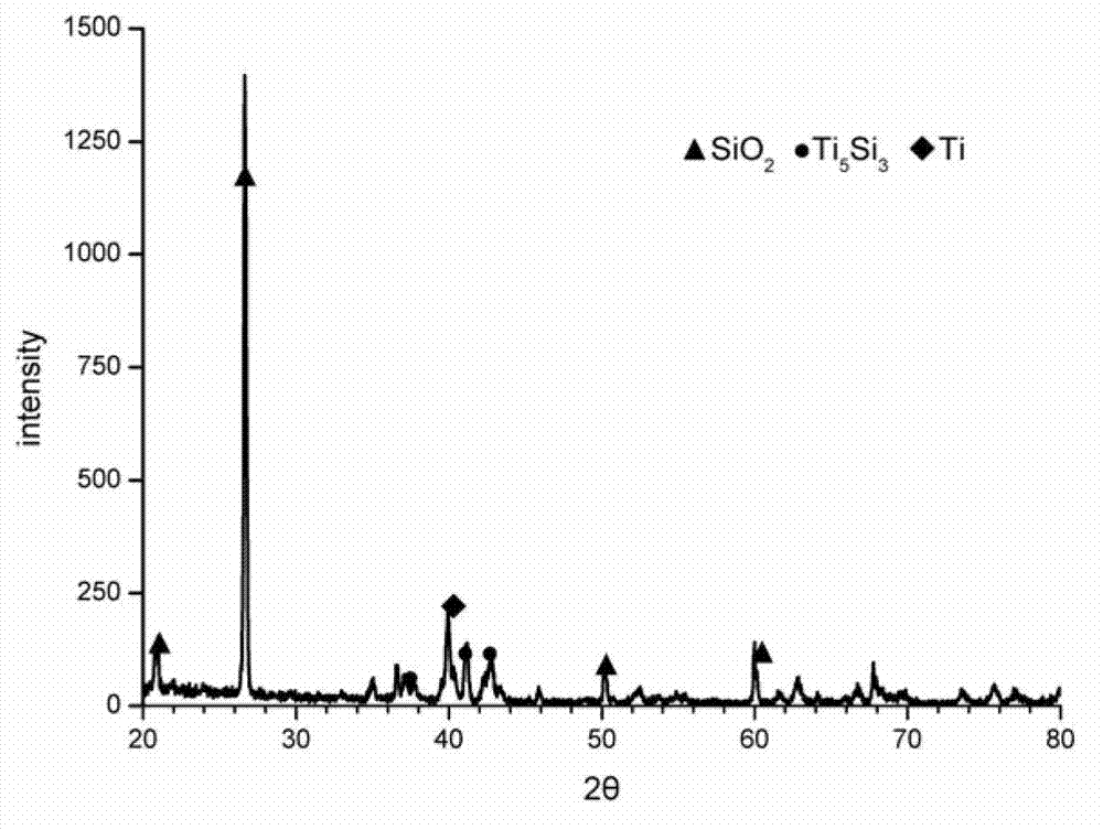 Titanium surface casting modification method for reinforcing titanium-porcelain combination strength