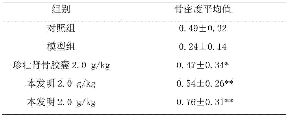 Extracting method and application of seabuckthorn flavone