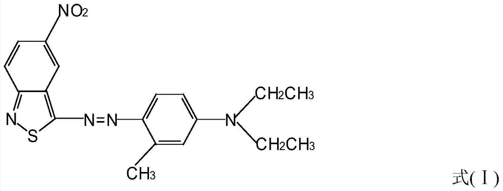 A kind of blue disperse dye composition, blue disperse dye and its preparation method and application