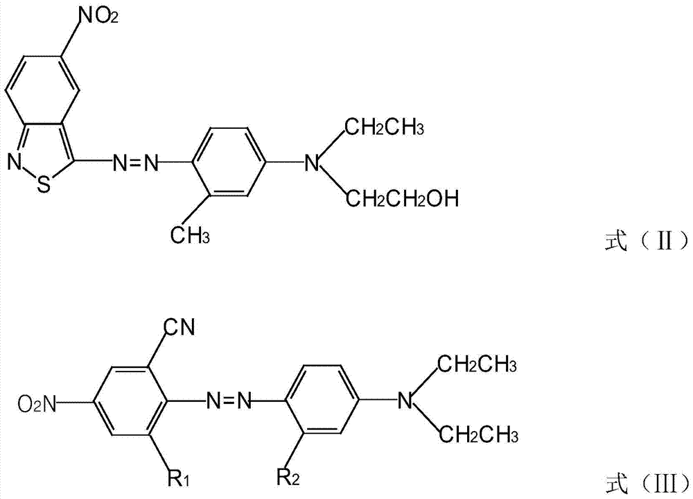 A kind of blue disperse dye composition, blue disperse dye and its preparation method and application