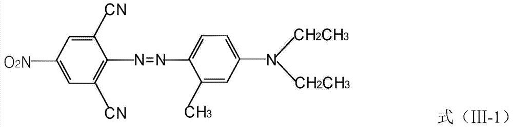 A kind of blue disperse dye composition, blue disperse dye and its preparation method and application