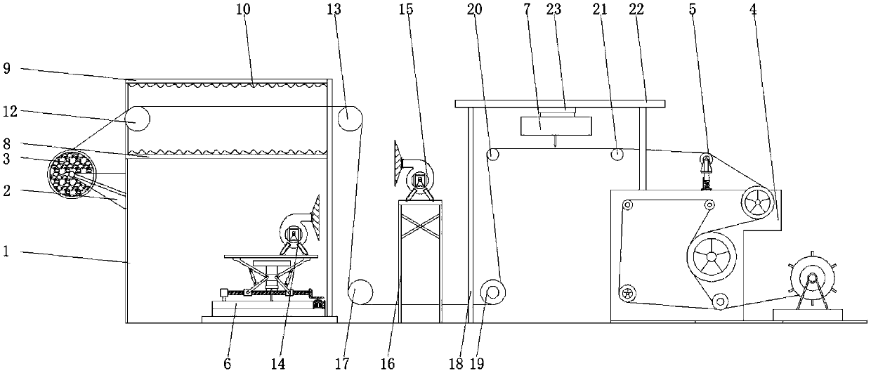 Automatic chemical fabric drying, tailoring and rolling machine