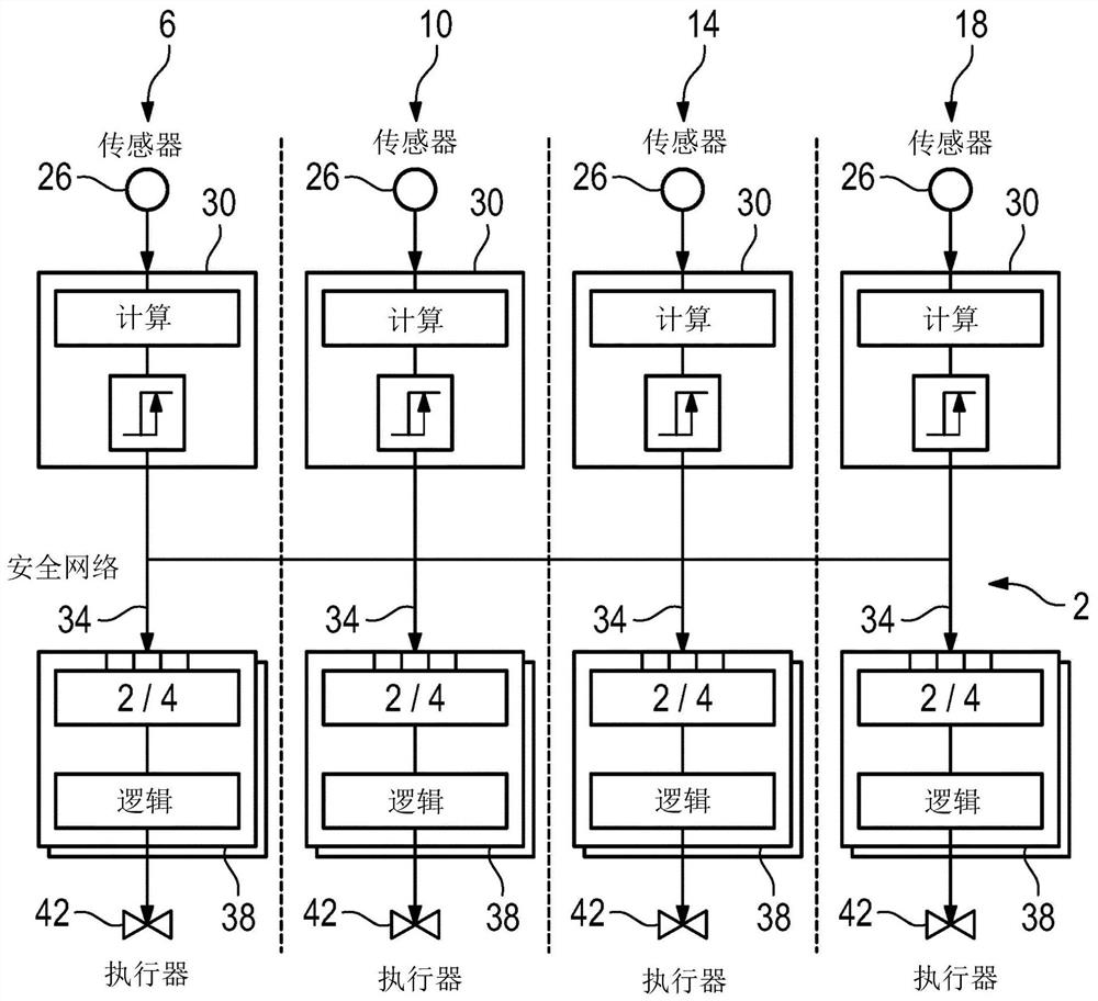 Methods for checking code equivalence