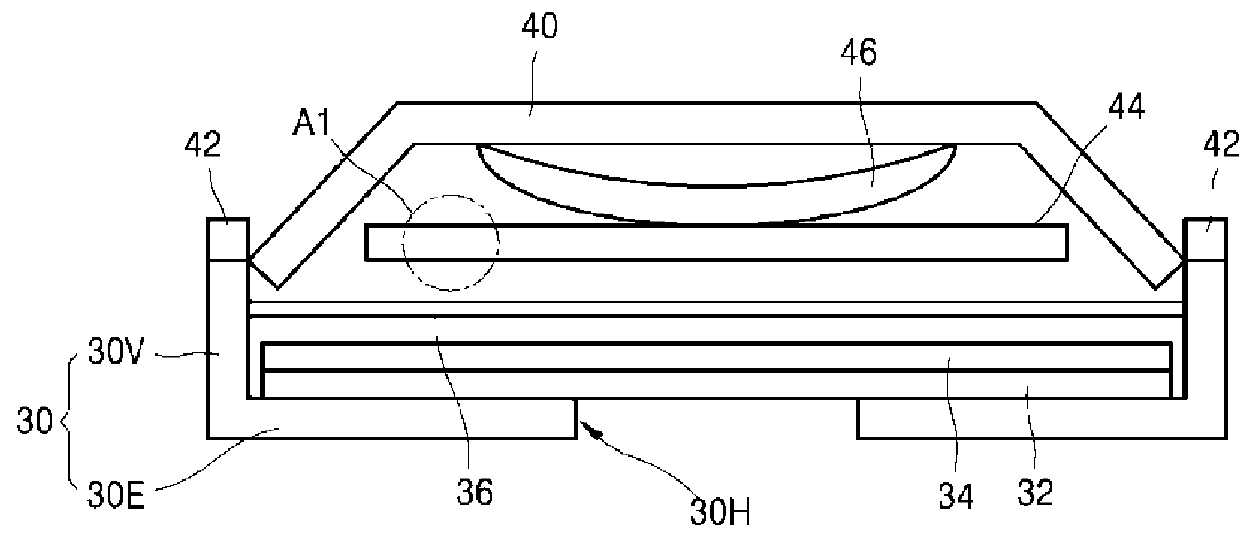 Coin cell battery analyzed with in-situ x-ray analysis, method of manufacturing the same, and method of analyzing the same using x-ray