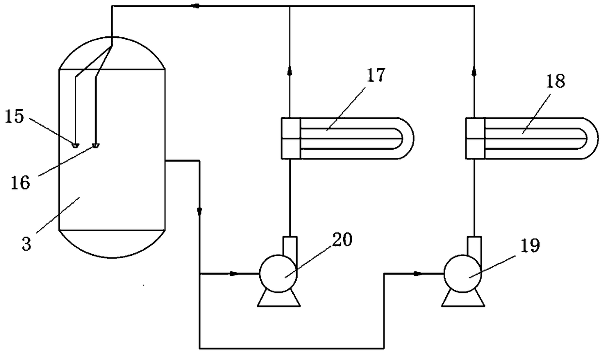 Production device and production method for synthesizing acetic acid by low-pressure carbonylation of methanol