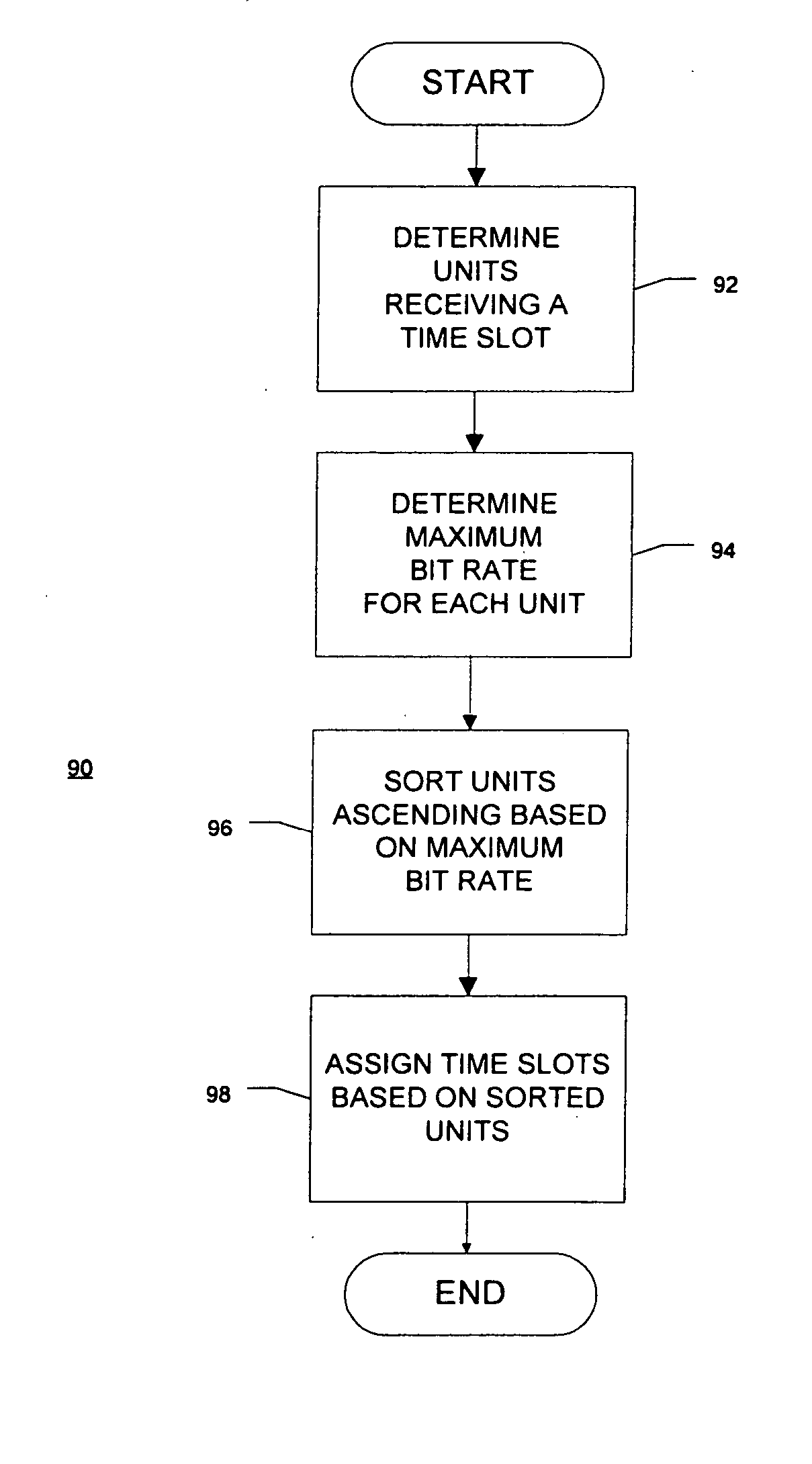 Frame structure for an adaptive modulation wireless communication system