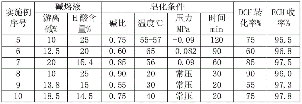 Recycling method of alkali fusion solution of 1-amino-8-naphthol-3,6-disulfonic acid