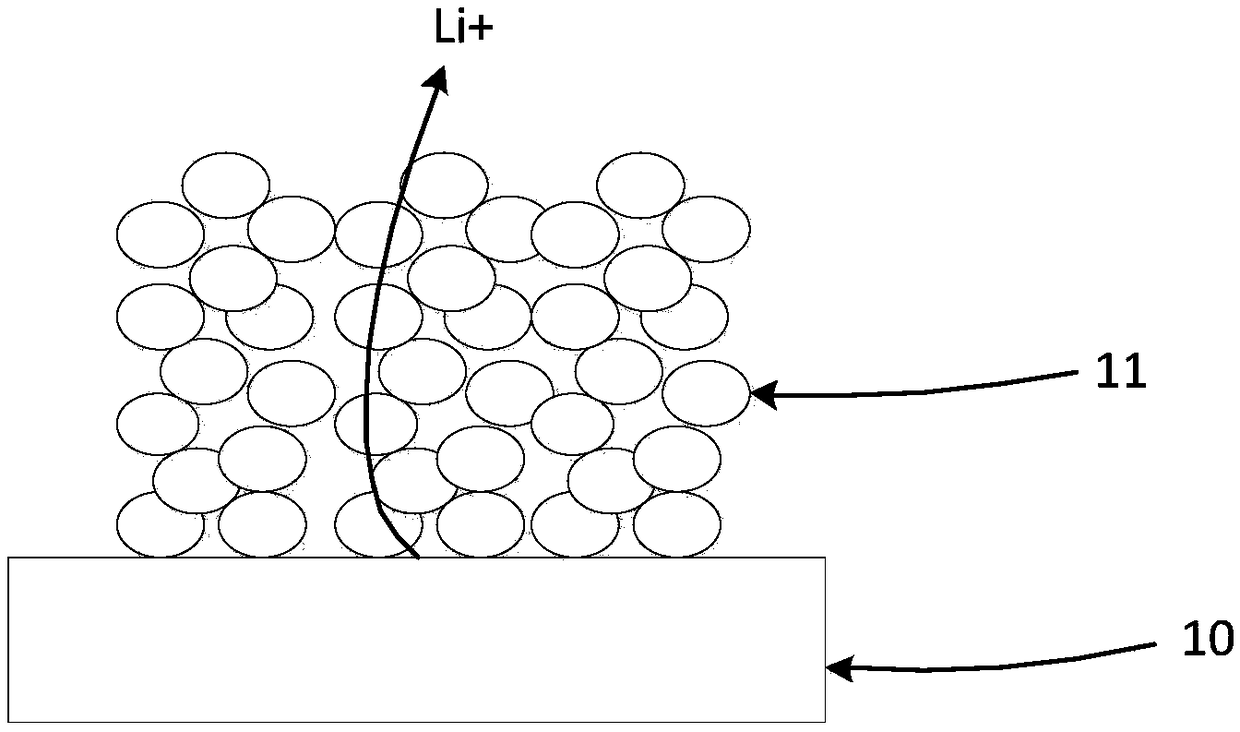 Lithium ion battery cathode plate and lithium ion battery