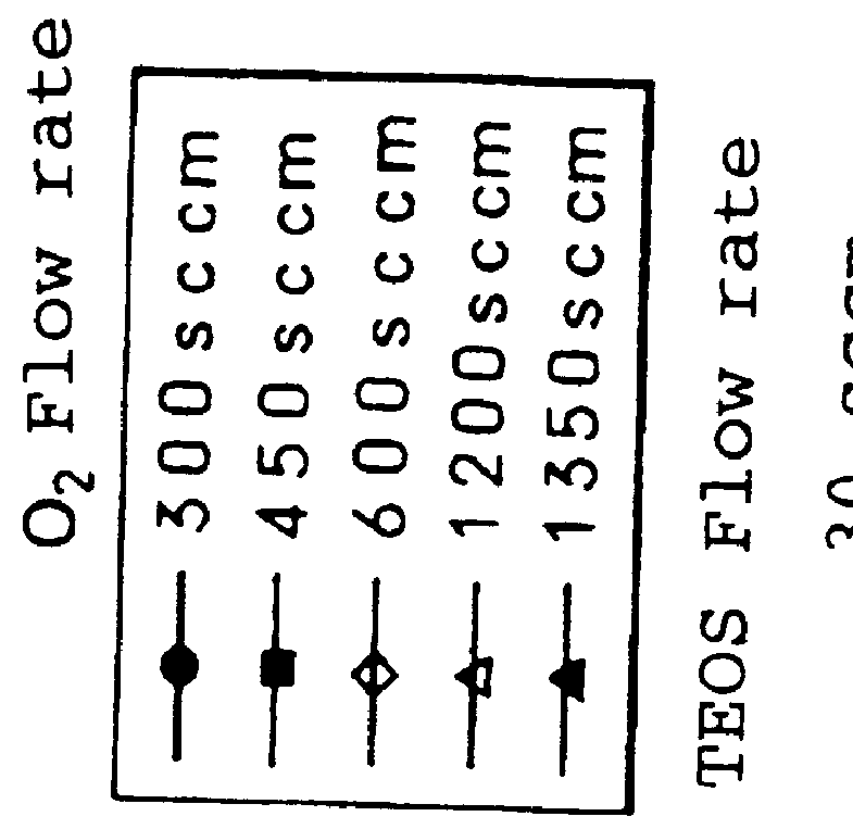 Method for forming insulating film