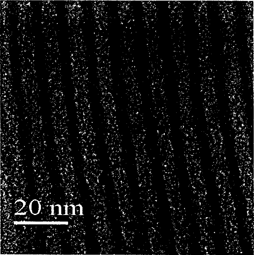 Assembling method for Fullerene derivative in silicone meso porous material