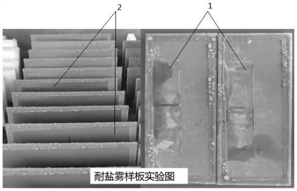 Seawater-resistant oil-resistant elastic epoxy ballast tank coating and preparation method