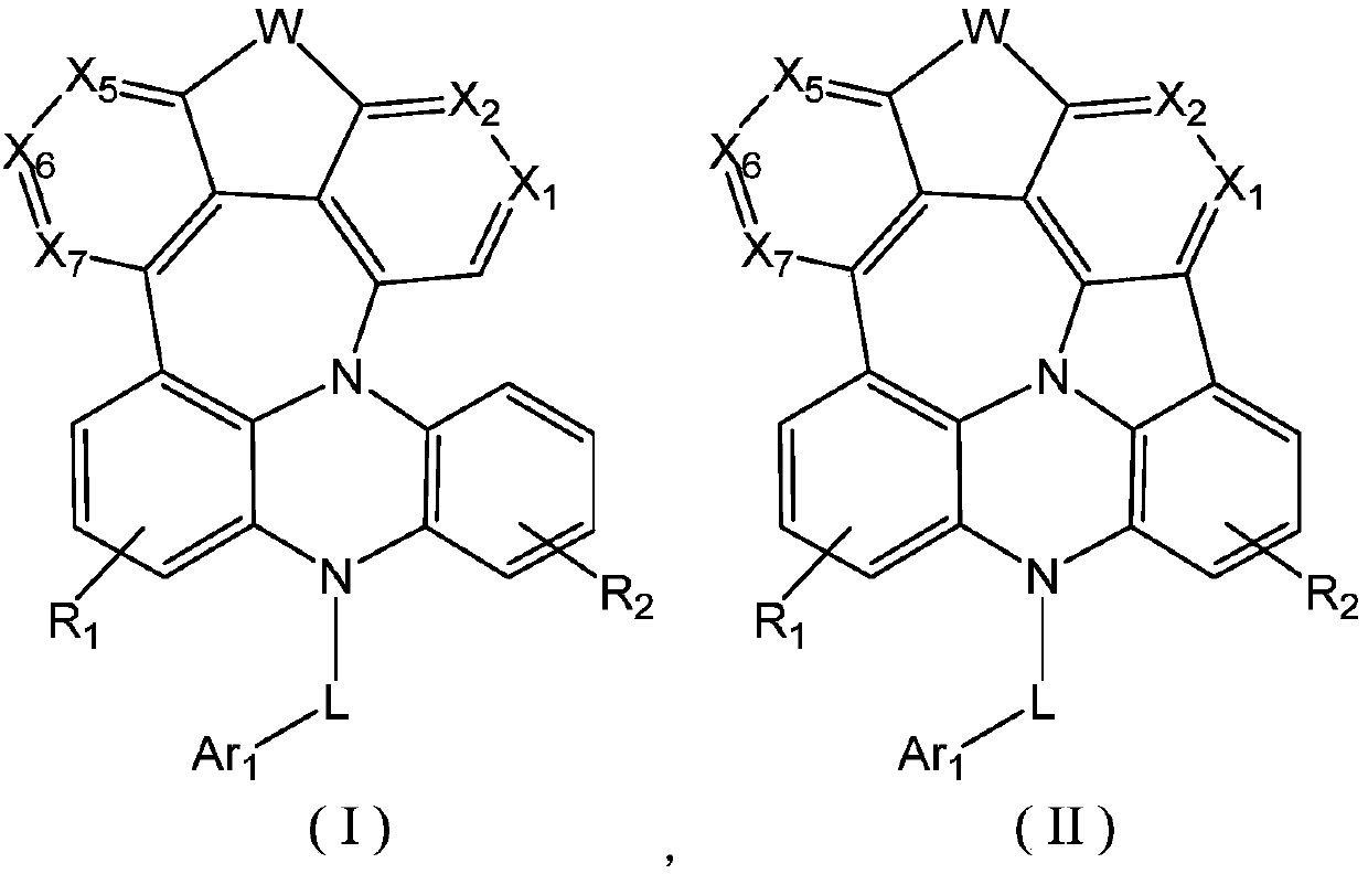 Fused ring compound as well as preparation method and application thereof