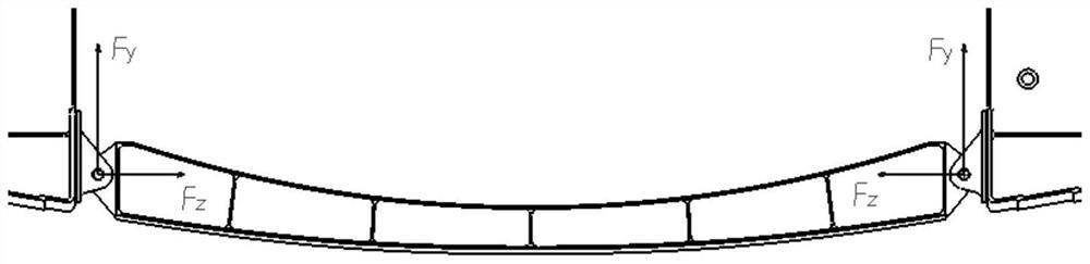 Variable cross-section curved beam stability strength evaluation method