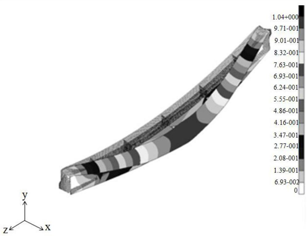 Variable cross-section curved beam stability strength evaluation method