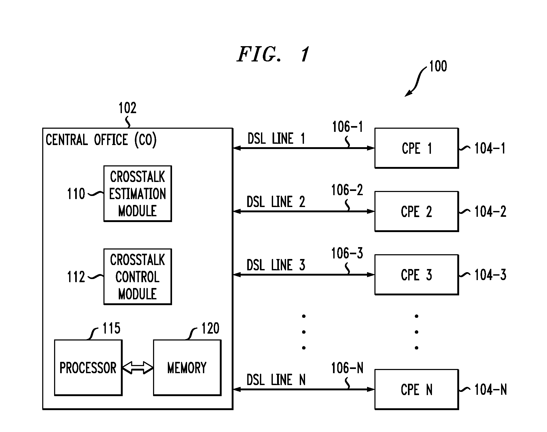 Crosstalk control using delayed post-compensation in a multi-channel communication system