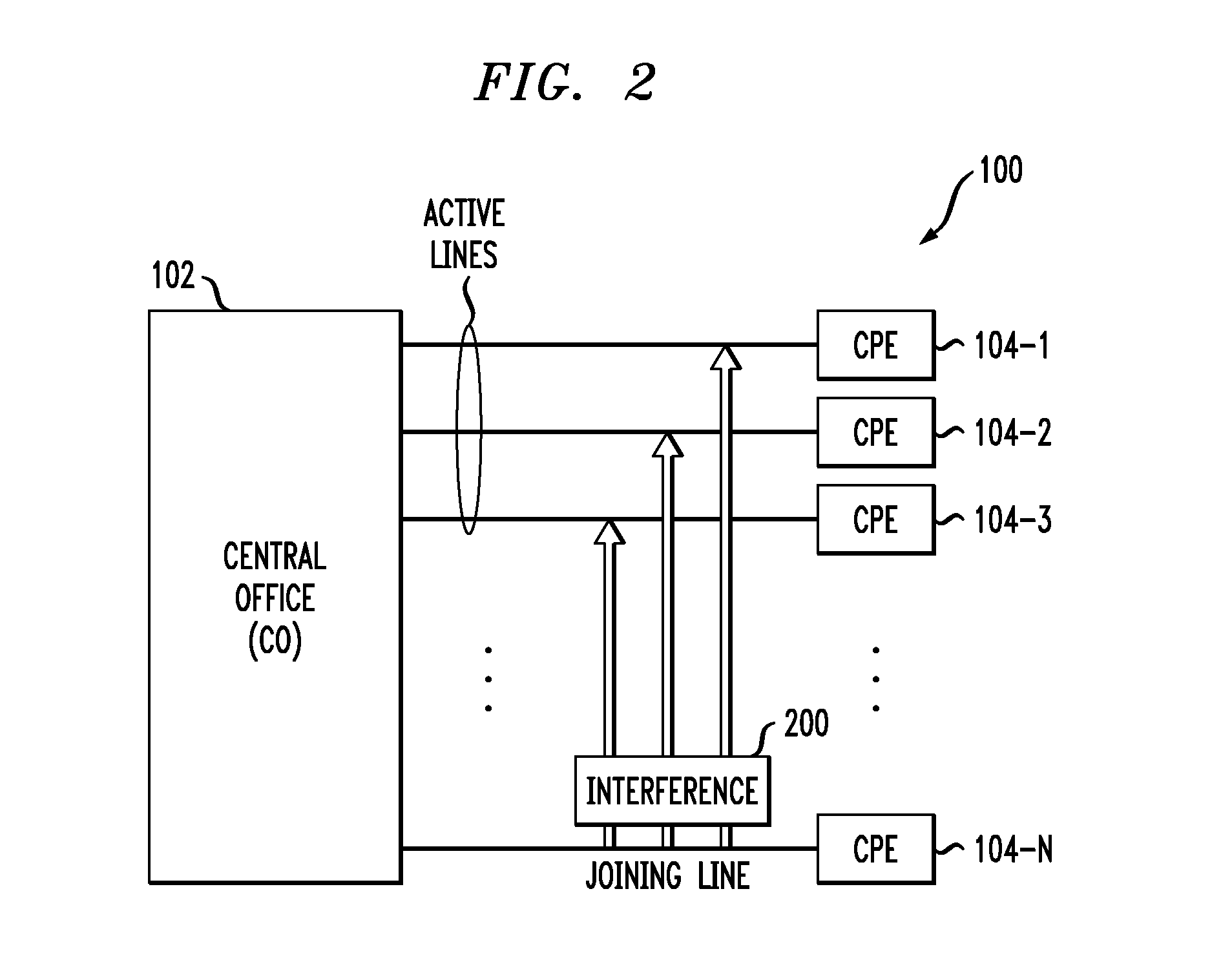 Crosstalk control using delayed post-compensation in a multi-channel communication system