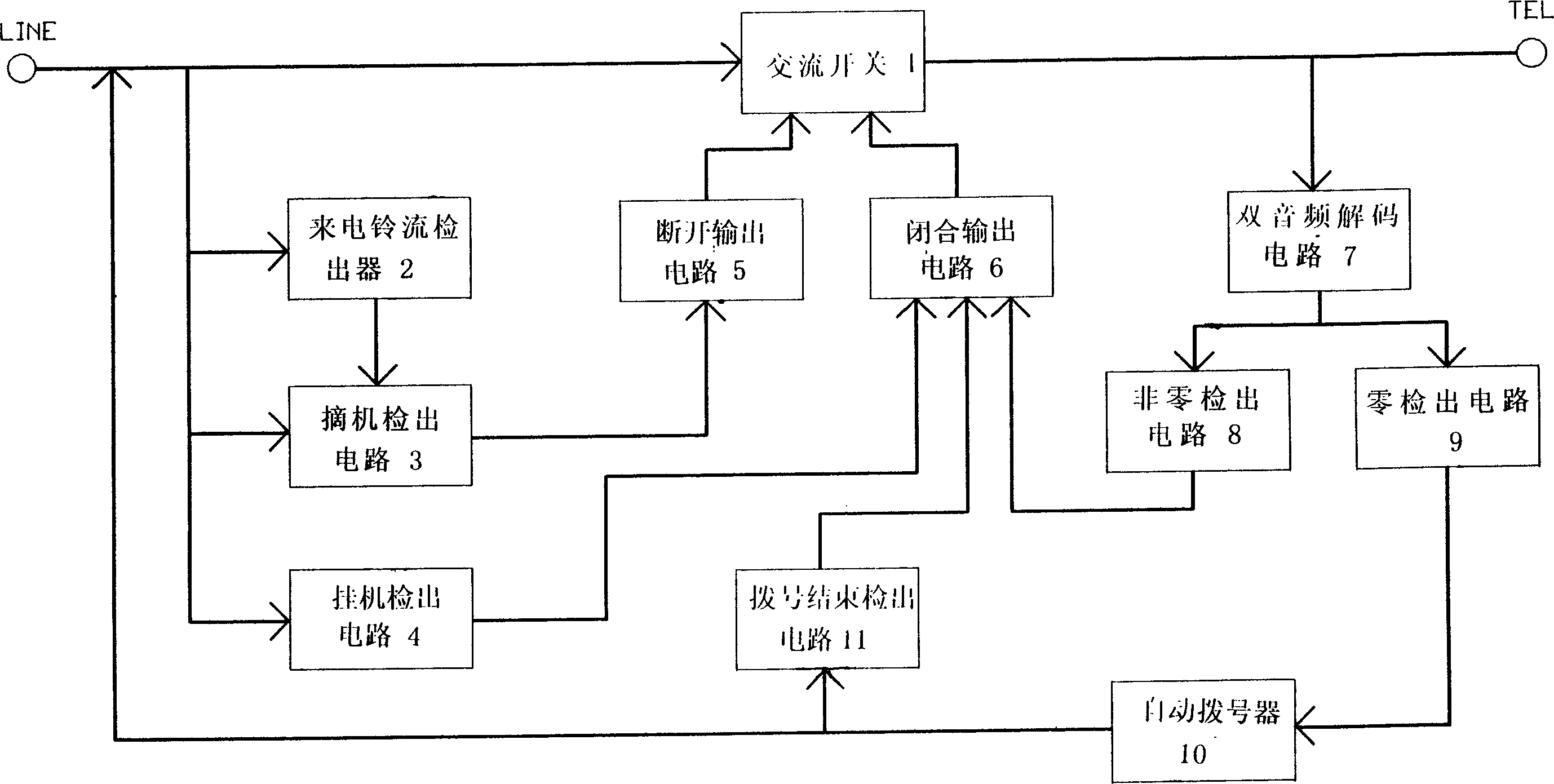 Automatic logging-on device for long distance calls