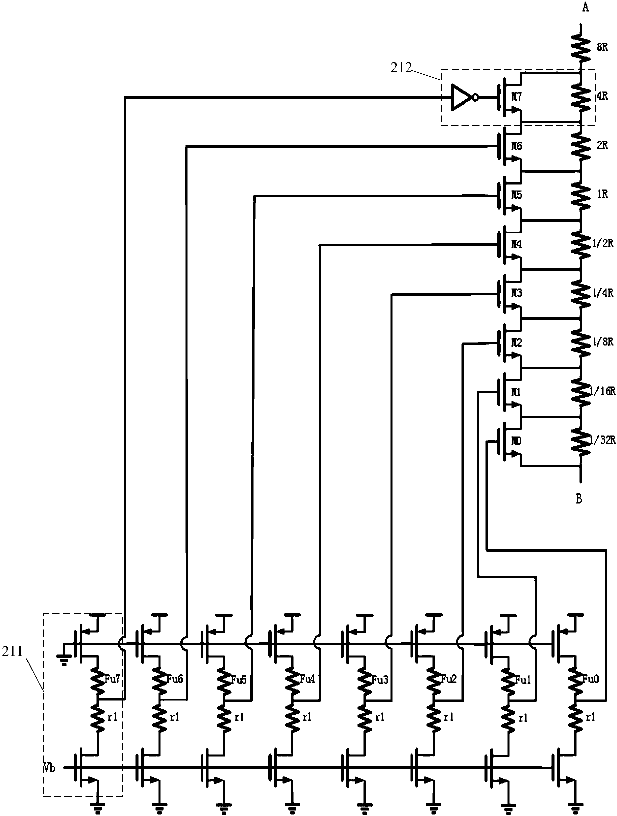 Compensation structure of drive circuit, drive circuit module and display panel