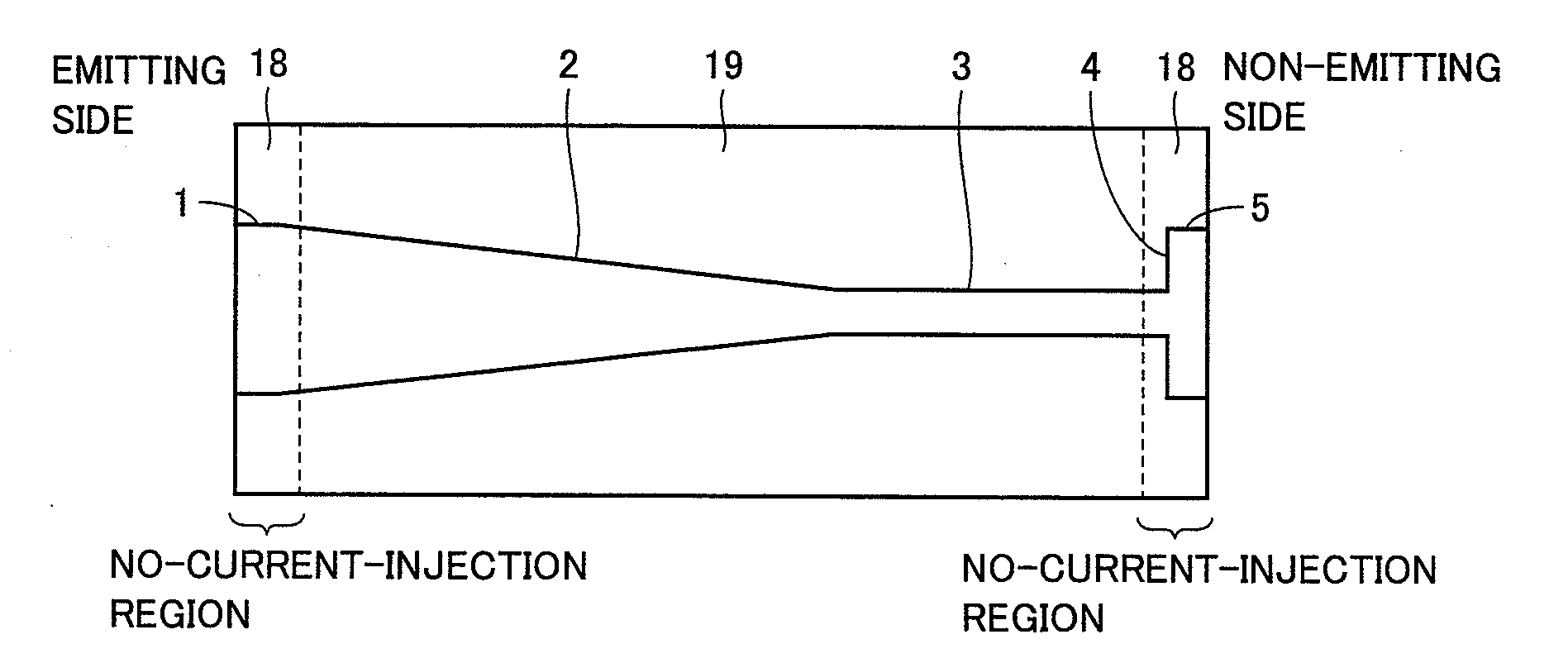 Semiconductor laser device