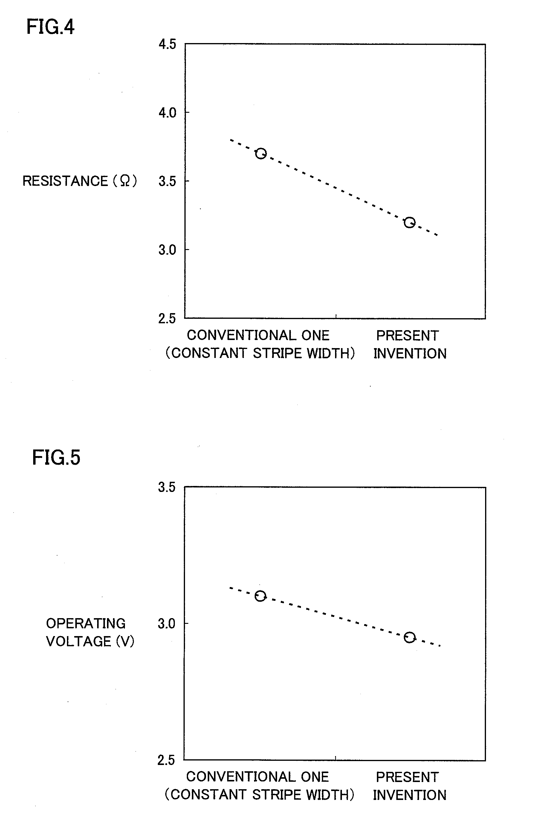 Semiconductor laser device