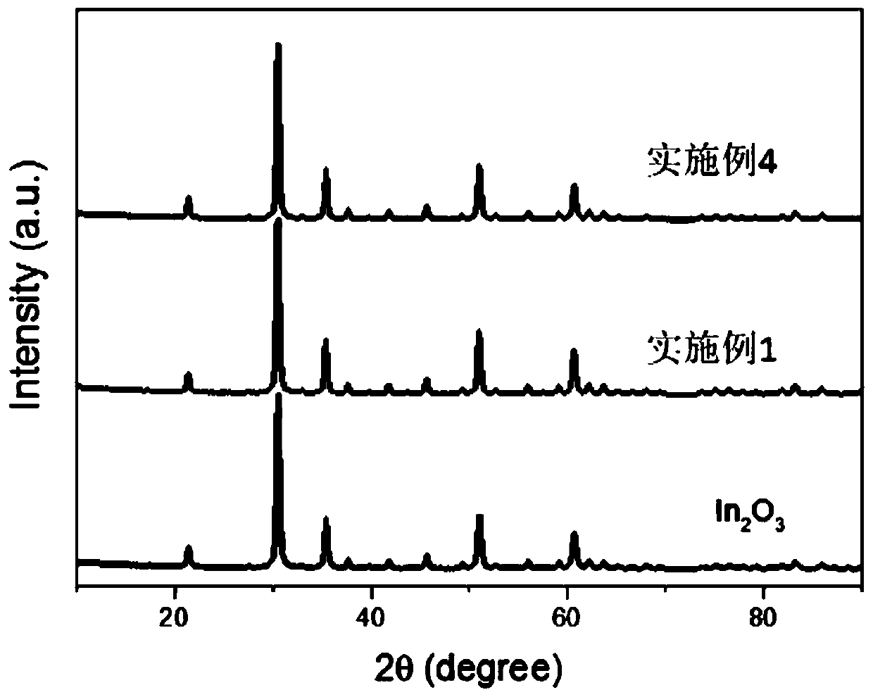 Method for electrochemically extracting uranium from seawater by using oxygen vacancy-containing metal oxide