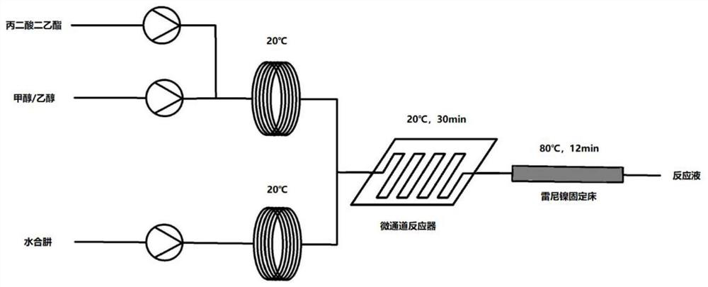 Continuous synthesis method of ethyl 3-oxo-3-hydrazino-propionate