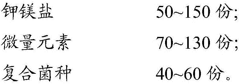 Biological enzyme activated mineral element fertilizer and preparation method thereof