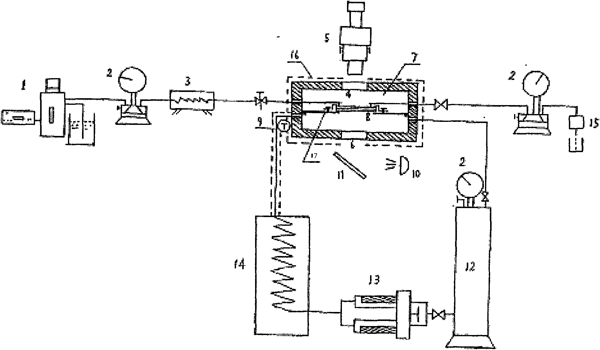 Liquid metal infiltration visibility control method and special device thereof