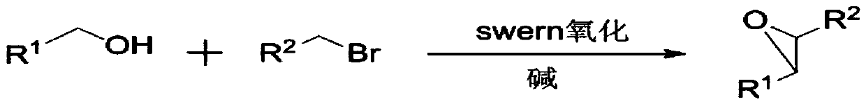 Method used for direct synthesis of epoxy compounds from alcohol