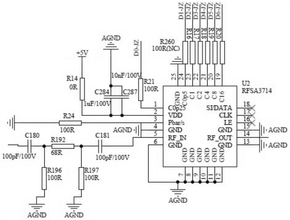 Phased array radar full-link dynamic range and sensitivity test method and system