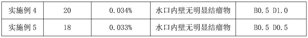 Production method for improving pouring performance of high-aluminum bearing steel