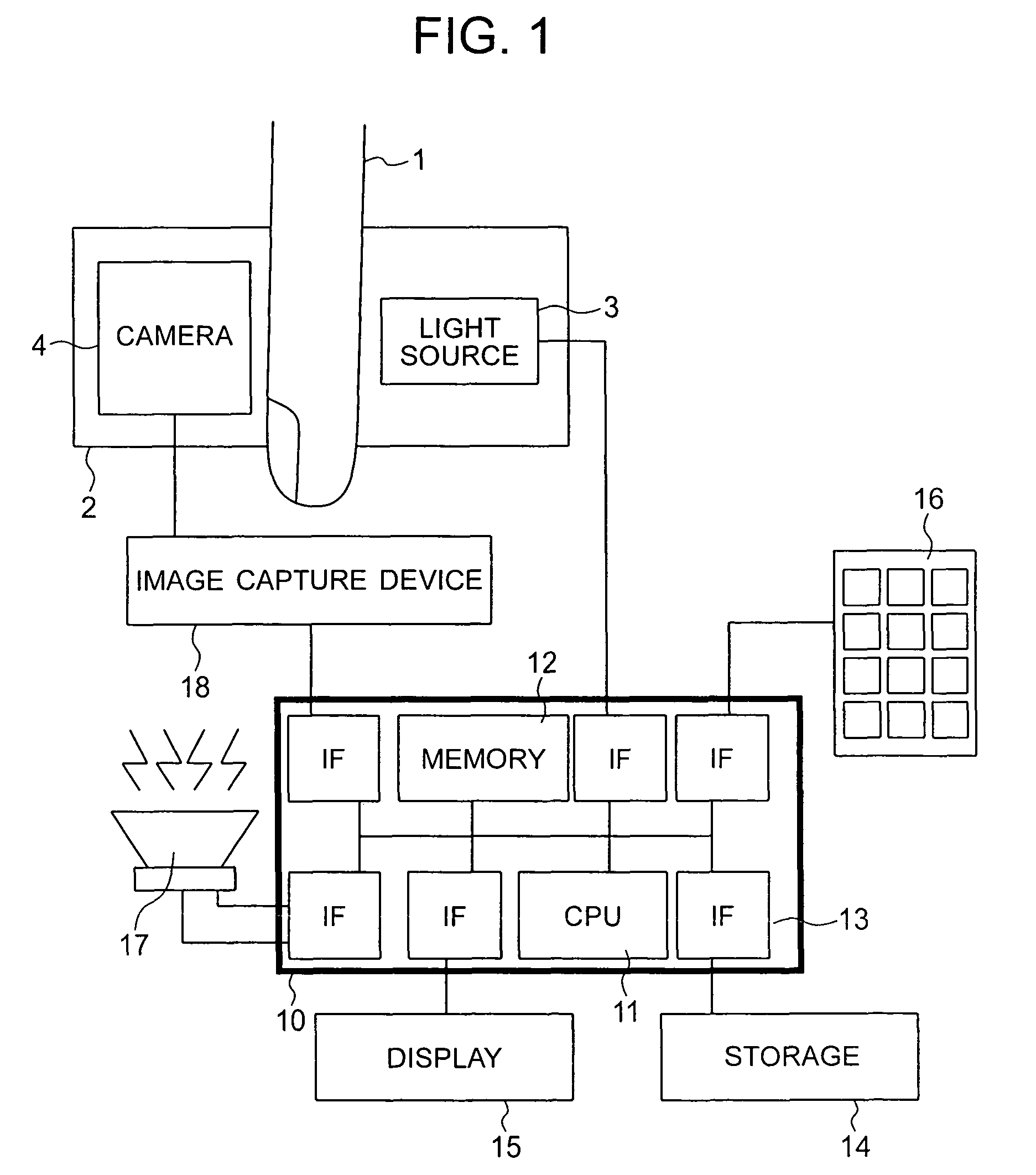 Personal identification device using vessel pattern of fingers